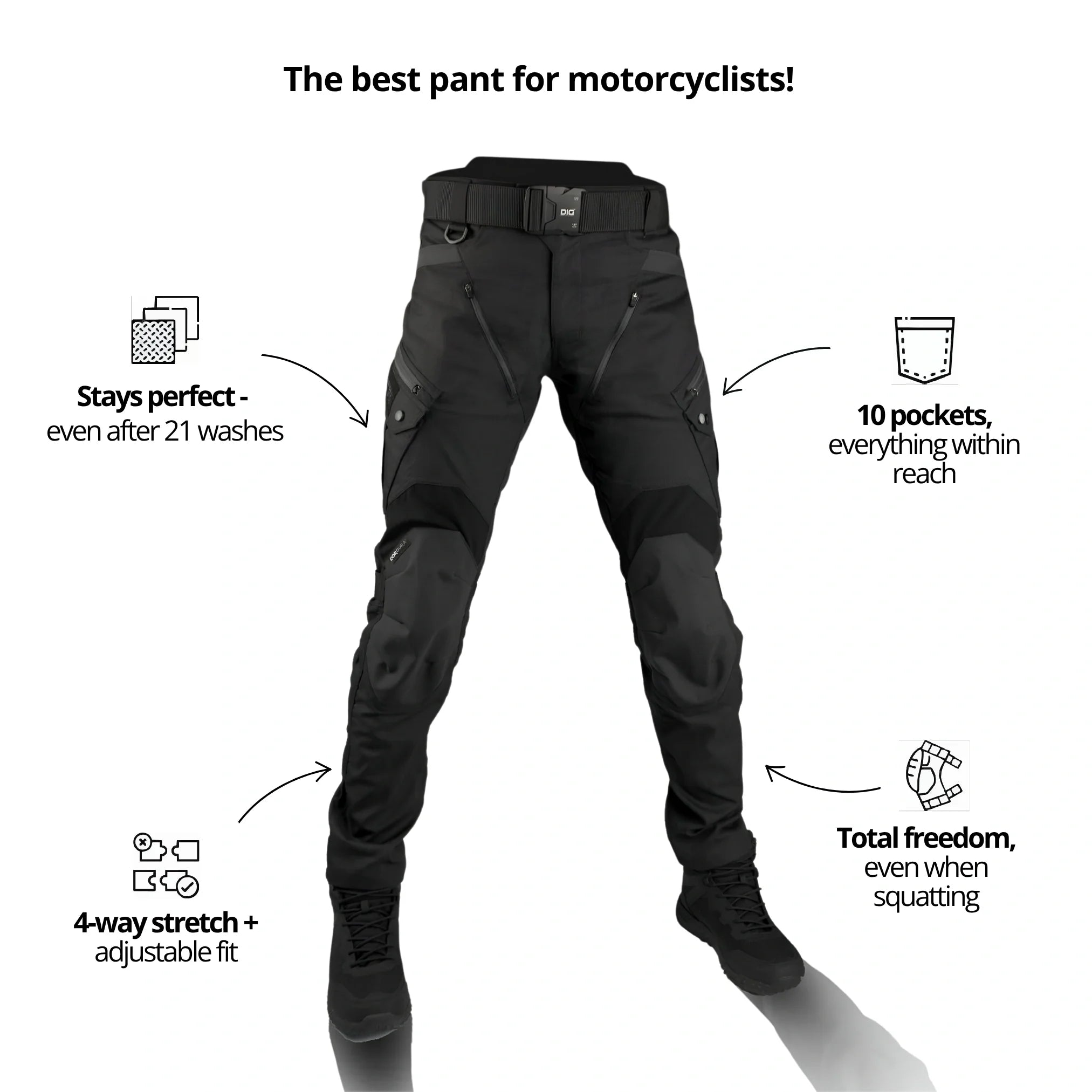 RideGuard Cargo Pro® - Dry-Ride