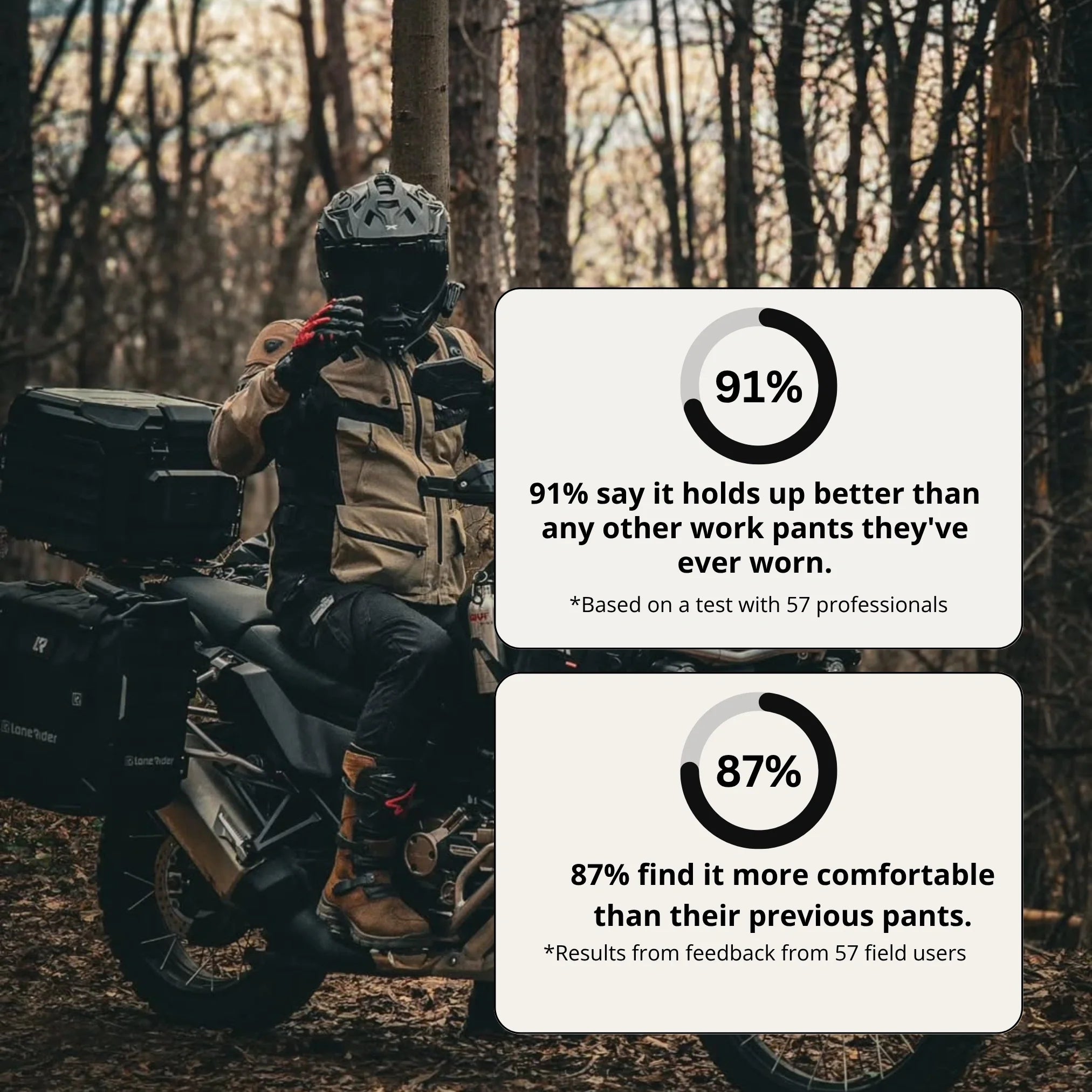 RideGuard Cargo
